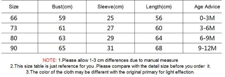 Winter Warm Baby Rompers Cartoon Bear Baby Boys Hooded Clothes Newborns Jumpsuit For Kids Boys Fleece Clothes 0-12Month